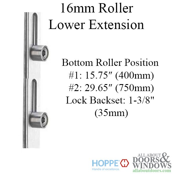 Roller Version Multipoint Lock