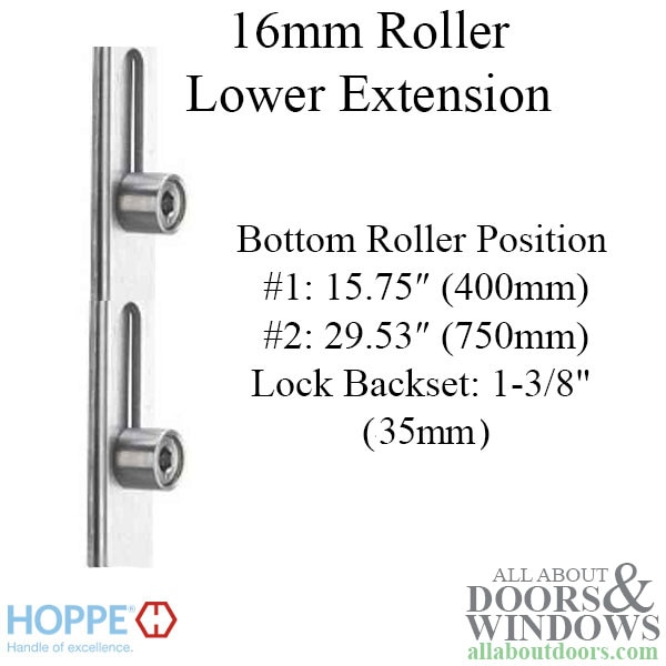 Roller Version Multipoint Lock