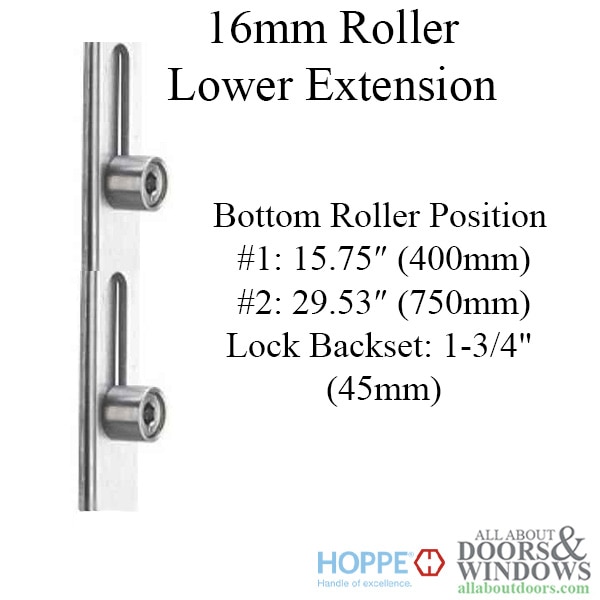 Roller Version Multipoint Lock