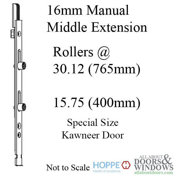 Roller Version Multipoint Lock