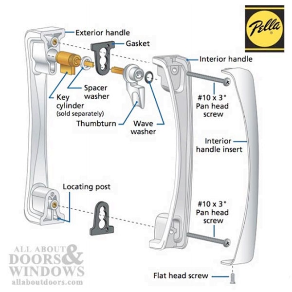 Pella Sliding Door Thumb Turn Internal Contents