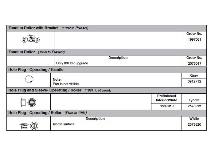 Andersen Hole Plug For Andersen Frenchwood Gliding Doors Adjustment Hole Plug White