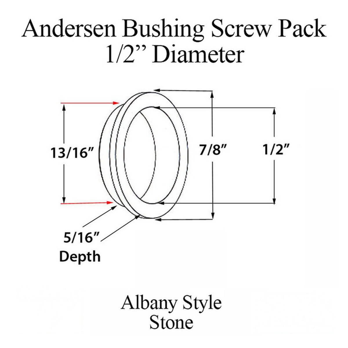 Andersen Stone handle set screws and bushings