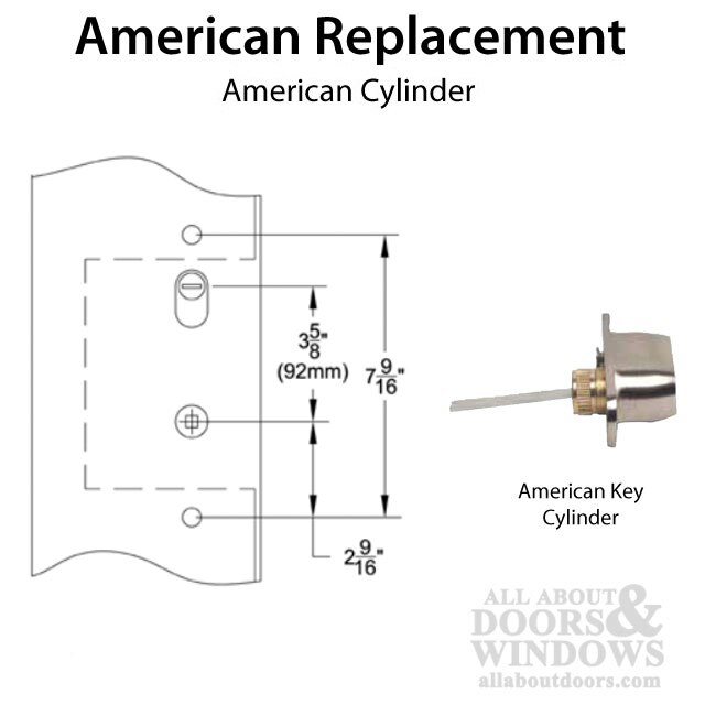 American Replacement for the American Cylinder