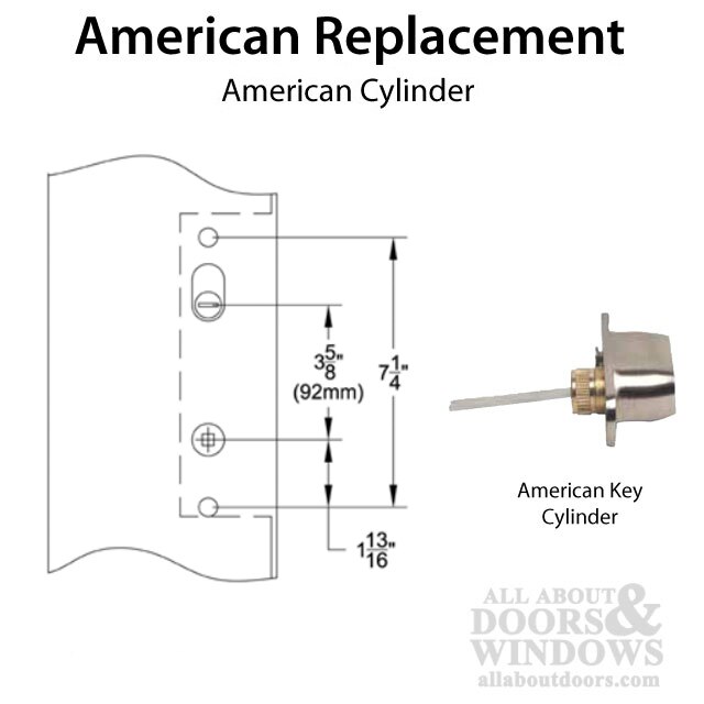 Detailed view of the American replacement for the American Cylinder