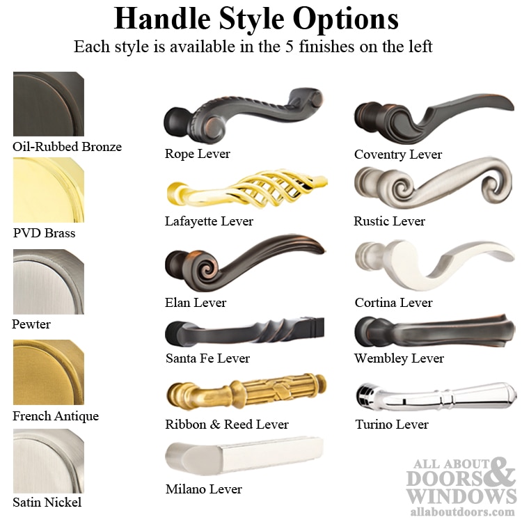 Multipoint Trim, 1-1/2 x 11 inch, American Cylinder Traditional Brass Handleset - Handle Style Options
