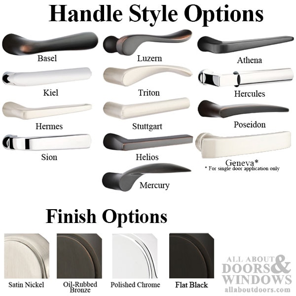 Handle Style Option of the 1-1/2"x11" Multipoint trim