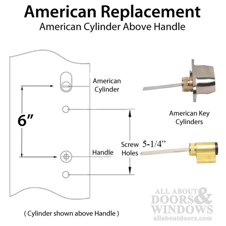 Multipoint Trim 2 x 10 inch, Sandcast Bronze with American design and 6 inch handle spacing