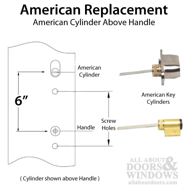 Diagram Featuring American Replacement for Cylinder
