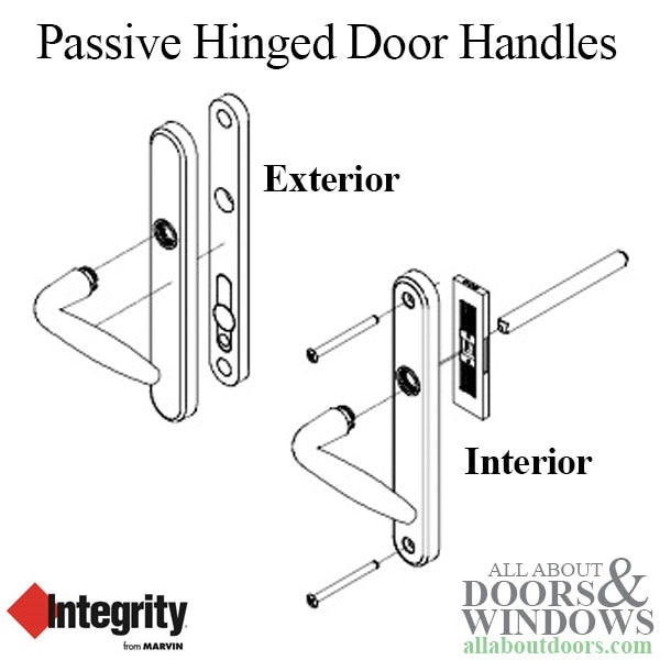 Integrity Northfields Secondary, Passive Swing Door Handle