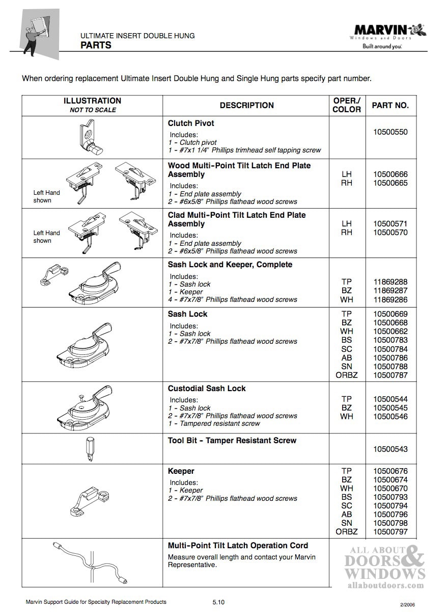 Marvin Sash Lock & Keeper Parts