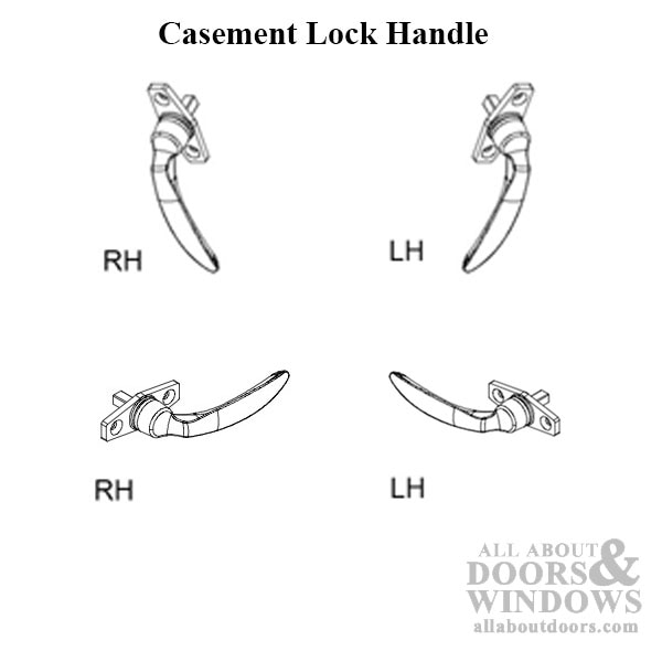 Casement Lock Handle Types