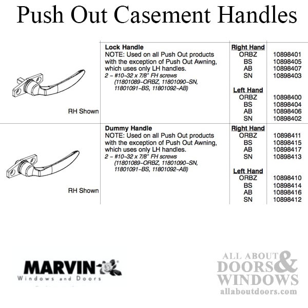 Casement Lock Handle