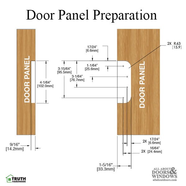 Truth Sentry Hinged Door