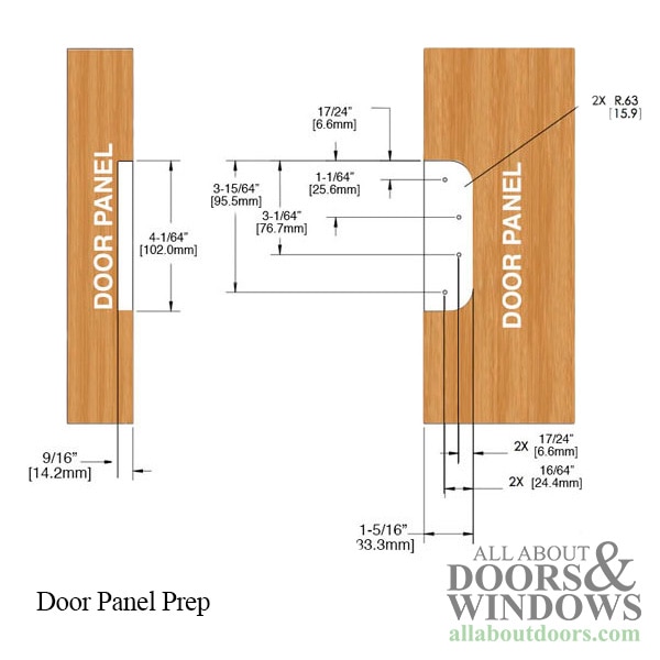 Door Panel Preparation