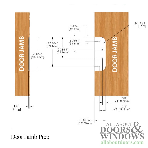 Door Jamb Preparation