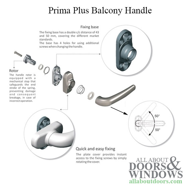 Prima Plus Balcony Handle Contents