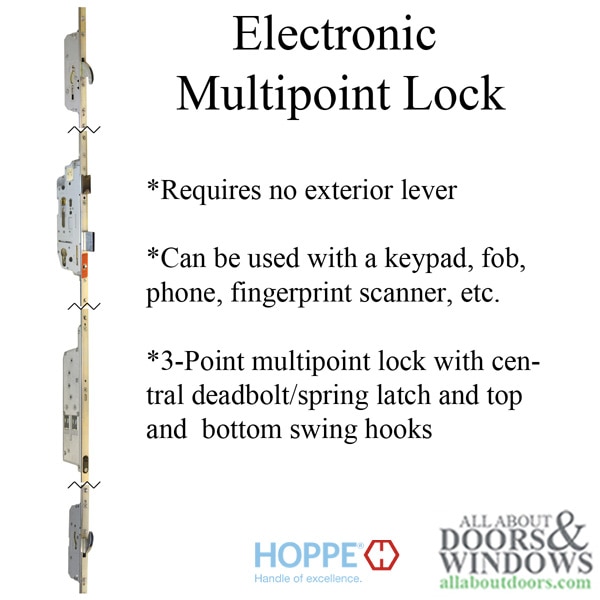 HOPPE Key Operated Multipoint Lock INFORMATION
