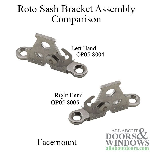 Roto Right Hand Sash Bracket Assembly