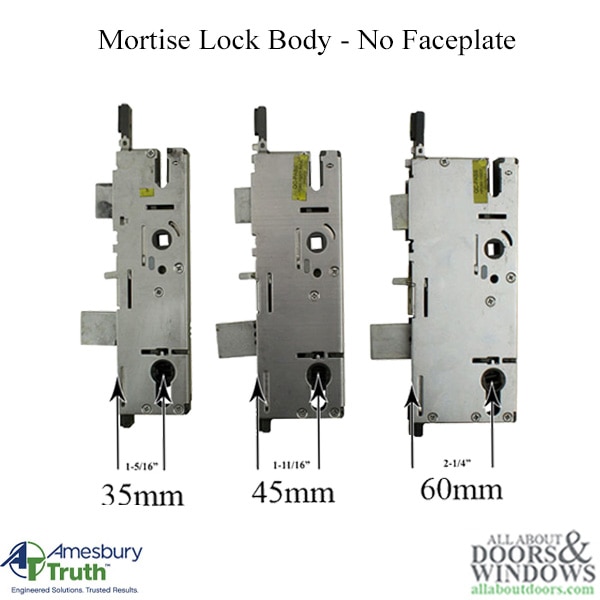 Residential and commercial door lock component