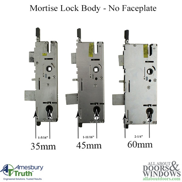 P2000 Active Gearbox Dimensions