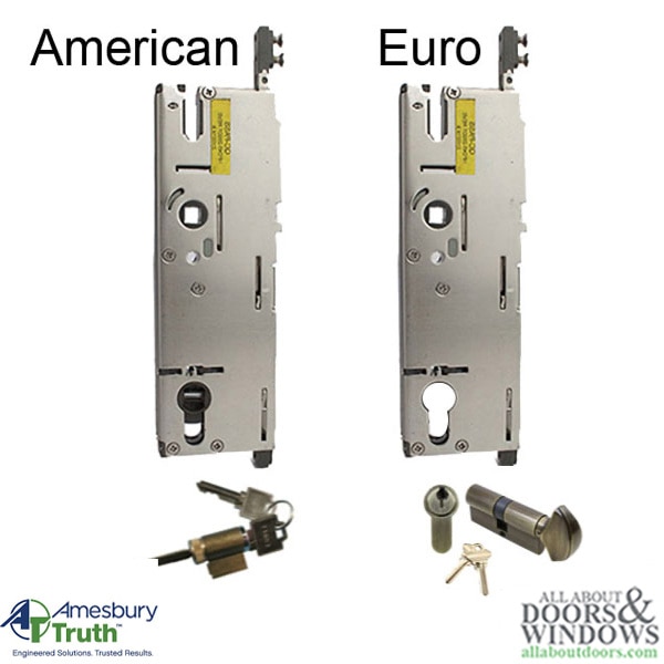 P2000 Active Gearbox