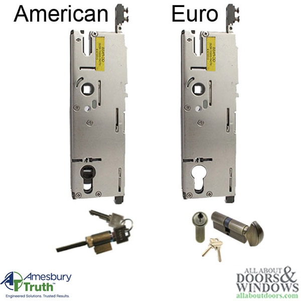 P2000 Active Gearbox Euro