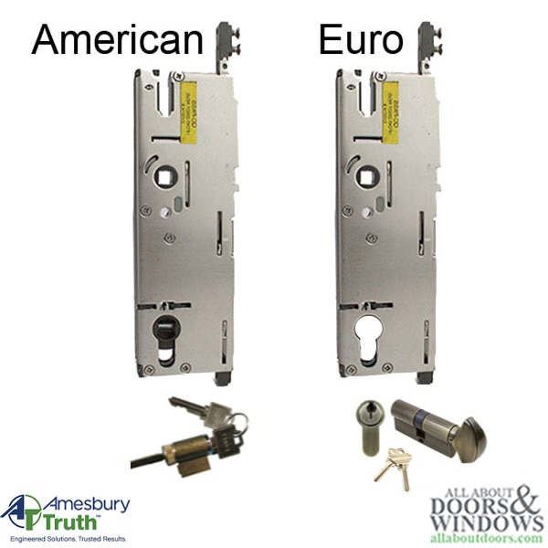 Detailed view of 35/92 American Cylinder interface