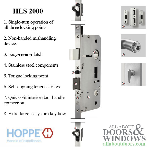 Hoppe Verona HLS2000 Traditional Entrance Handle Set