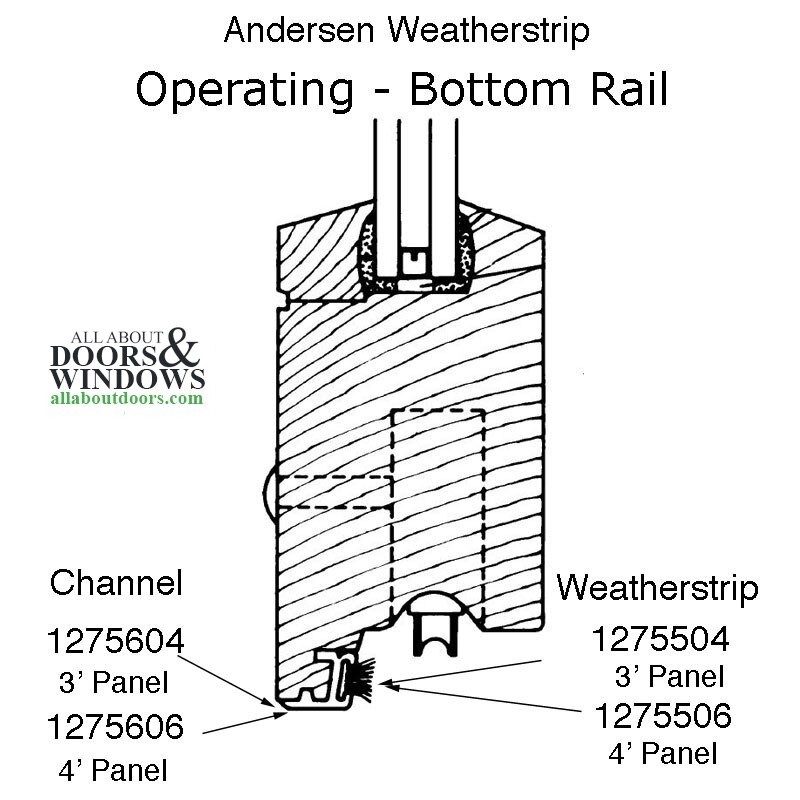 Andersen Primed wood Gliding Door 6/9 Operating Weatherstrip