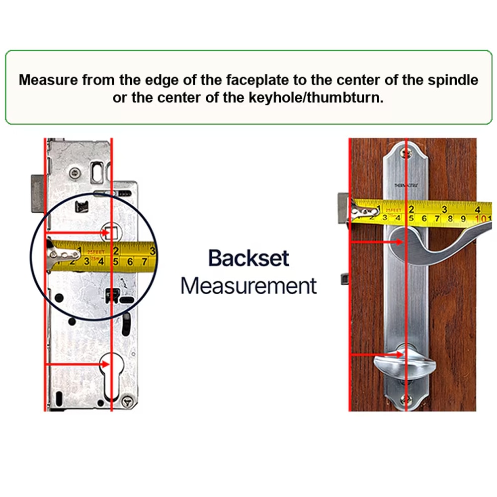 The backset is the measurement from front edge of the faceplate and the center of the cylinder (keyhole or thumbturn)